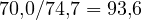 70{,}0/74{,}7 = 93{,}6