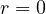 r = 0