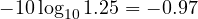 -10\log_{10}1.25 = -0.97