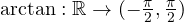 \arctan: \mathbb R \to (-\frac{\pi}{2}, \frac{\pi}{2})