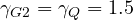 \gamma_{G2} = \gamma_Q = 1.5