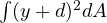 \int(y + d)^2dA