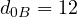 d_{0B} = 12