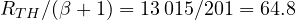 R_{TH}/(\beta + 1) = 13\,015/201 = 64.8