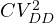 CV_{DD}^2