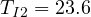 T_{I2} = 23.6