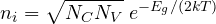 \[ n_i = \sqrt{N_C N_V}\; e^{-E_g/(2kT)} \]