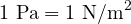 1\ \text{Pa} = 1\ \text{N/m}^2