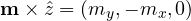 \mathbf m\times\hat z = (m_y, -m_x, 0)