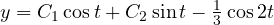 y = C_1\cos t + C_2\sin t - \tfrac13\cos 2t