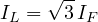 \[ I_L = \sqrt3\,I_F \]