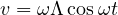 v = \omega\Lambda\cos\omega t