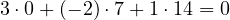 3\cdot 0 + (-2)\cdot 7 + 1\cdot 14 = 0
