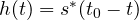 h(t) = s^*(t_0 - t)