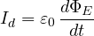 \[ I_d = \varepsilon_0\,\frac{d\Phi_E}{dt} \]