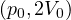 (p_0, 2V_0)