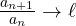 \frac{a_{n+1}}{a_n} \to \ell