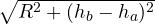 \sqrt{R^2 + (h_b - h_a)^2}