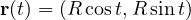 \mathbf r(t) = (R\cos t, R\sin t)