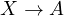 X \to A