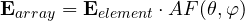 \[ \mathbf{E}_{array} = \mathbf{E}_{element}\cdot AF(\theta, \varphi) \]