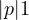 |p| \gt 1