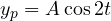 y_p = A\cos 2t