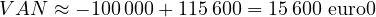 \[ VAN \approx -100\,000 + 115\,600 = 15\,600 \text{ euro} \gt  0 \]