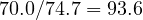 70.0/74.7 = 93.6