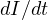 dI/dt