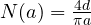 N(a) = \frac{4d}{\pi a}