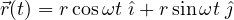 \[ \vec r(t) = r\cos\omega t\;\hat\imath + r\sin\omega t\;\hat\jmath \]