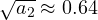 \sqrt{a_2} \approx 0.64