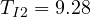 T_{I2} = 9.28