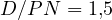 D/PN = 1{,}5
