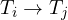 T_i \to T_j
