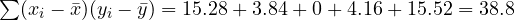 \sum(x_i - \bar x)(y_i - \bar y) = 15.28 + 3.84 + 0 + 4.16 + 15.52 = 38.8