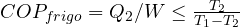 COP_{frigo} = Q_2/W \le \frac{T_2}{T_1 - T_2}