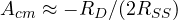 A_{cm} \approx -R_D/(2R_{SS})