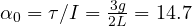\alpha_0 = \tau/I = \frac{3g}{2L} = 14.7