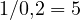 1/0{,}2 = 5