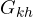 G_{kh}