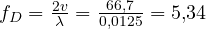 f_D = \frac{2v}{\lambda} = \frac{66{,}7}{0{,}0125} = 5{,}34