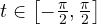 t \in \left[-\frac{\pi}{2}, \frac{\pi}{2}\right]