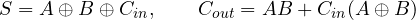 \[ S = A \oplus B \oplus C_{in},\qquad C_{out} = AB + C_{in}(A \oplus B) \]
