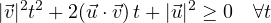 \[ |\vec v|^2 t^2 + 2(\vec u\cdot\vec v)\,t + |\vec u|^2 \ge 0 \quad\forall t \]