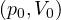 (p_0, V_0)