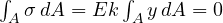 \int_A\sigma\,dA = Ek\int_Ay\,dA = 0