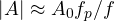 |A| \approx A_0f_p/f