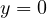 y = 0